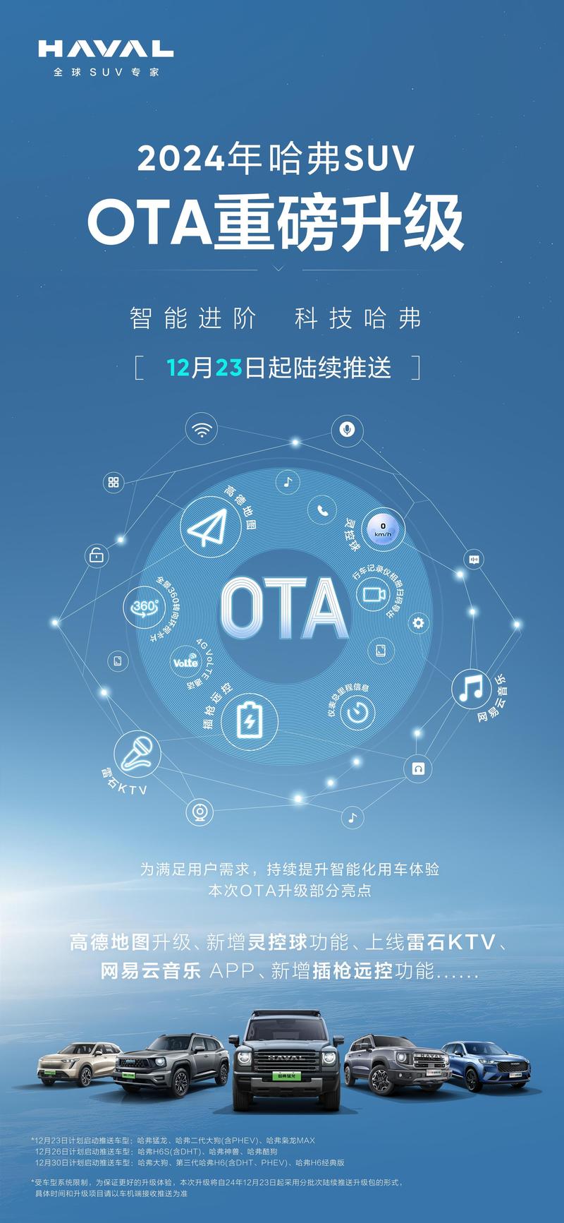 OTA系统开发